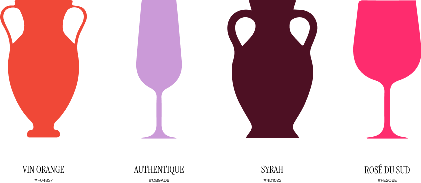 Jars colorées